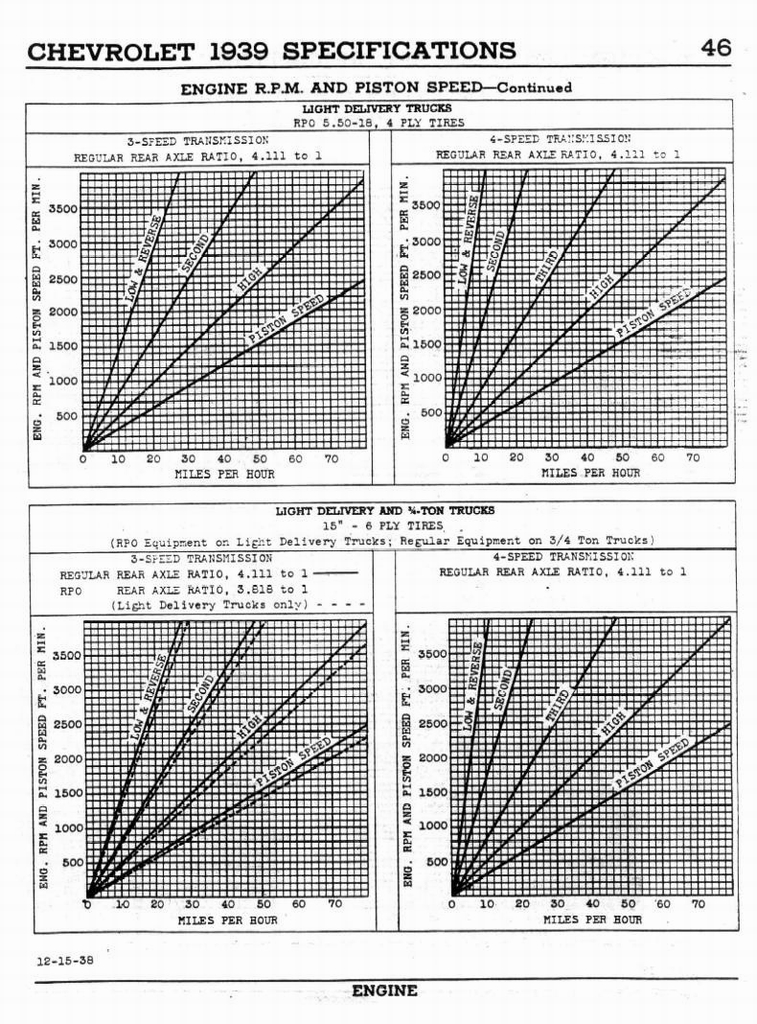 n_1939 Chevrolet Specs-46.jpg